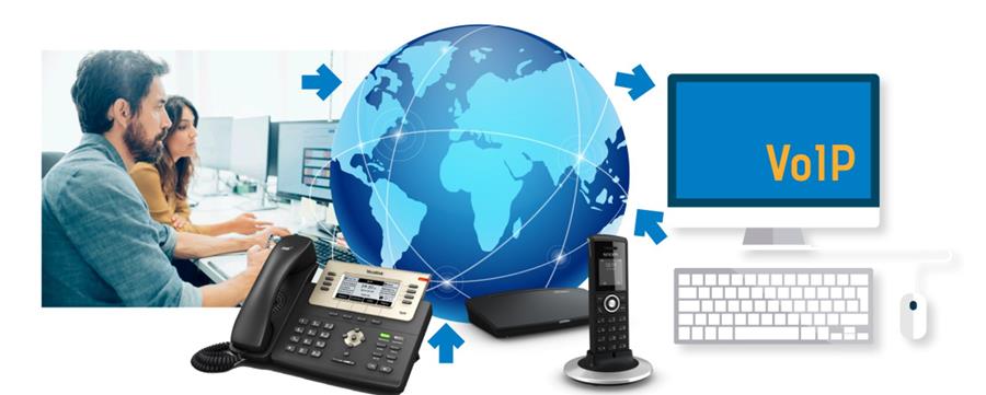 voip
